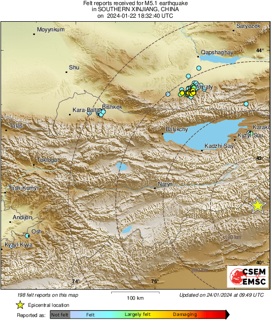 Intensity Map