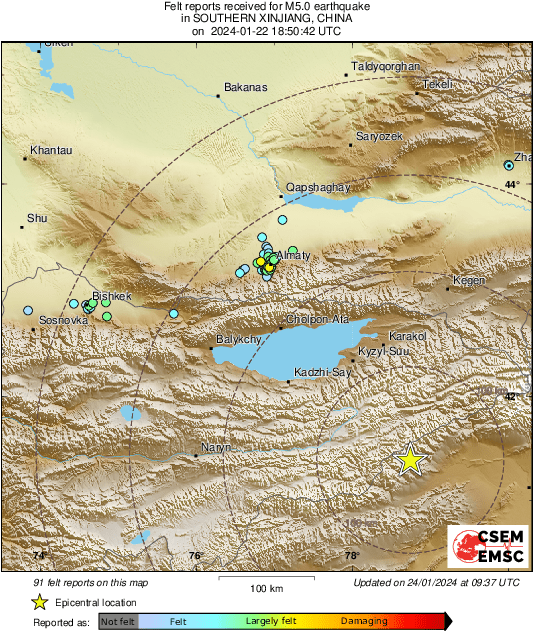 Intensity Map