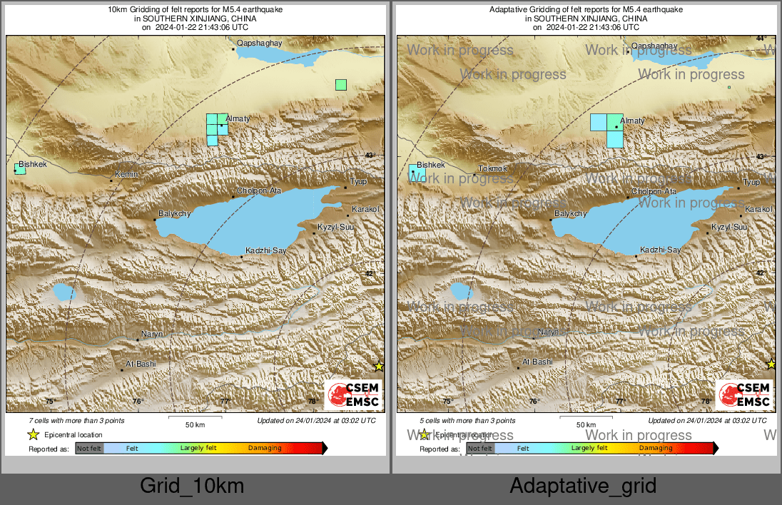 Intensity Map cluster