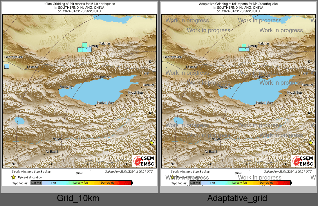 Intensity Map cluster