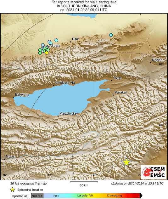 Intensity Map