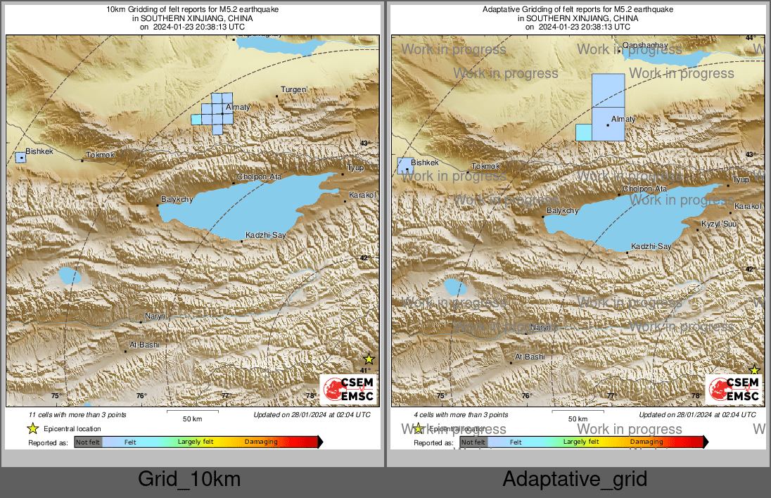 Intensity Map cluster