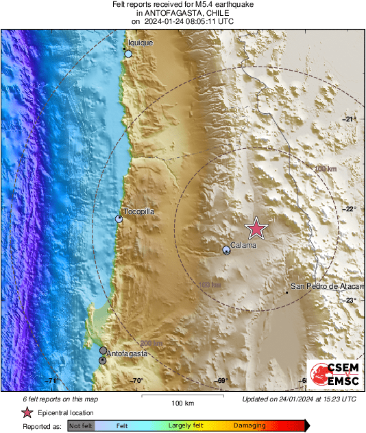 Intensity Map