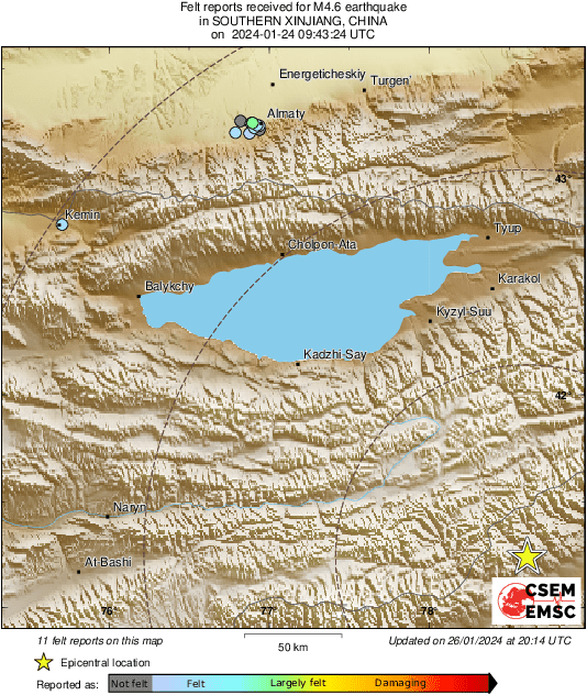 Intensity Map