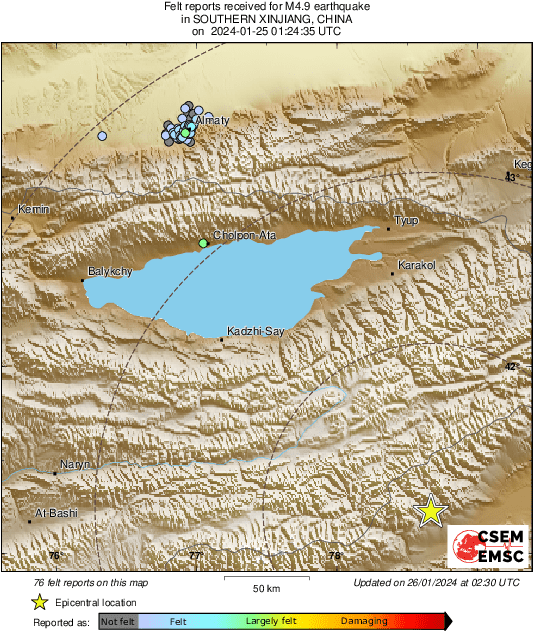 Intensity Map