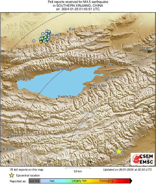 Intensity Map
