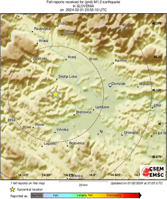 Intensity Map