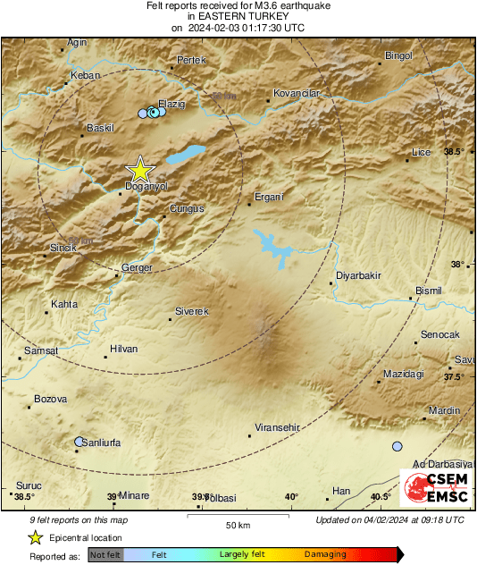Intensity Map