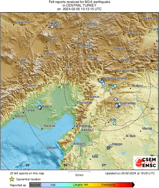 Intensity Map
