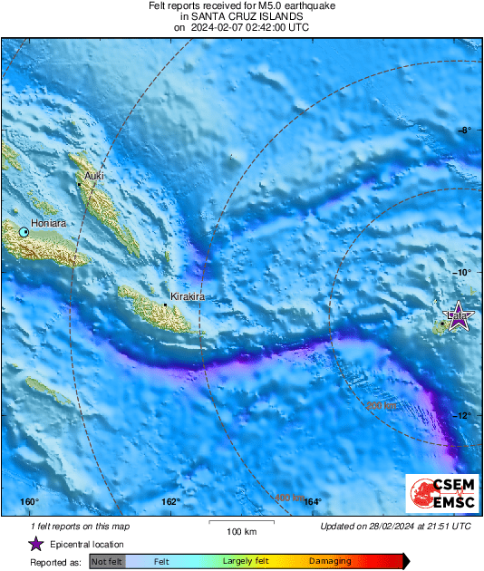 Intensity Map