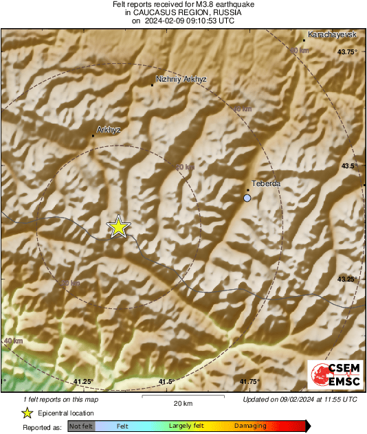 Intensity Map