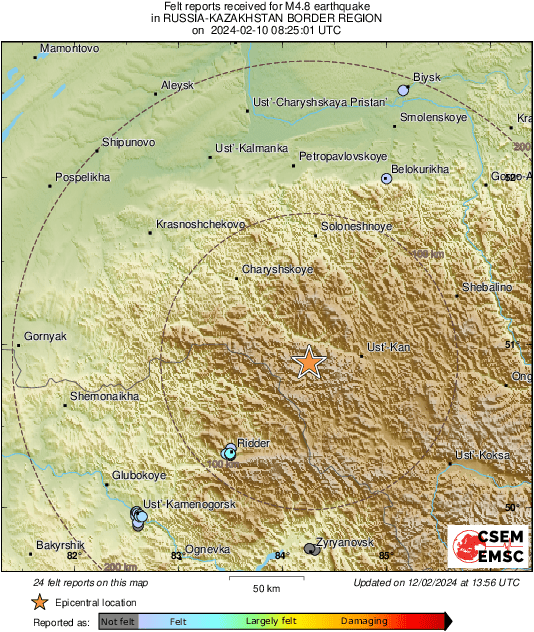 Intensity Map