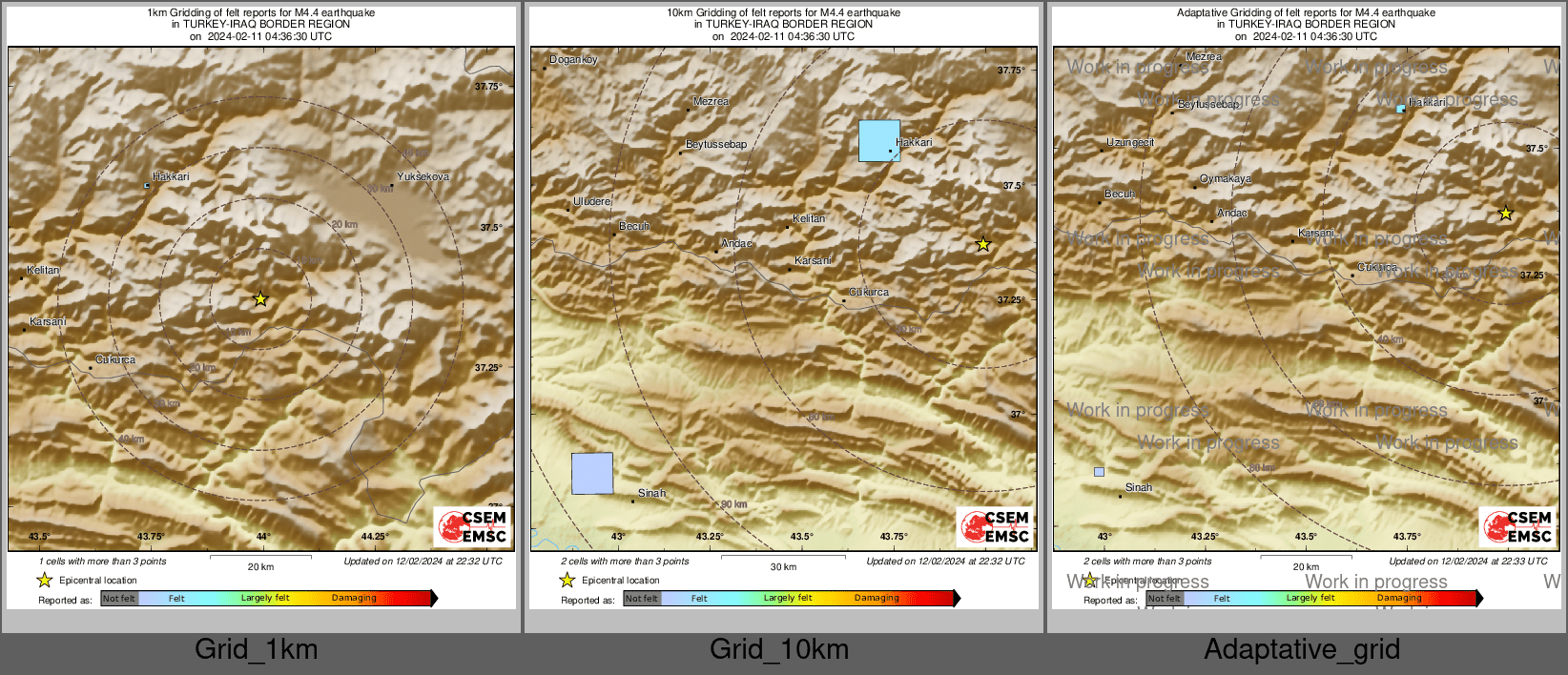 Intensity Map cluster