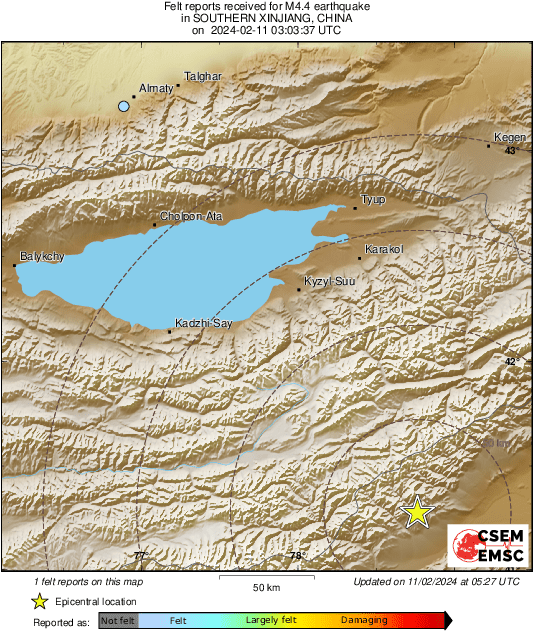 Intensity Map