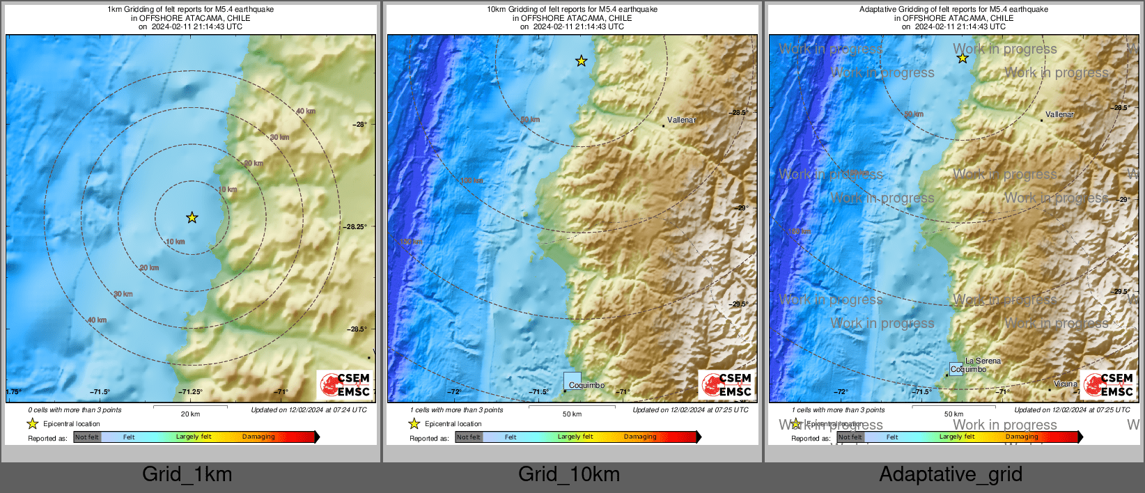 Intensity Map cluster