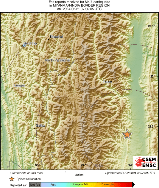 Intensity Map