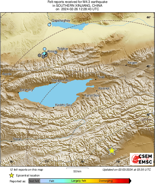 Intensity Map