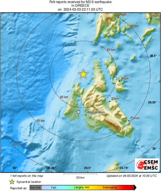 Intensity Map