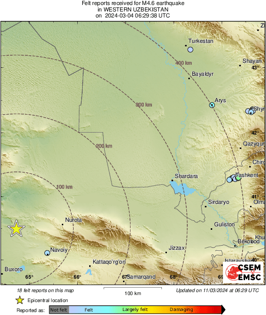 Intensity Map