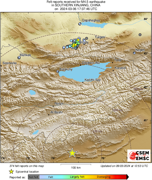 Intensity Map