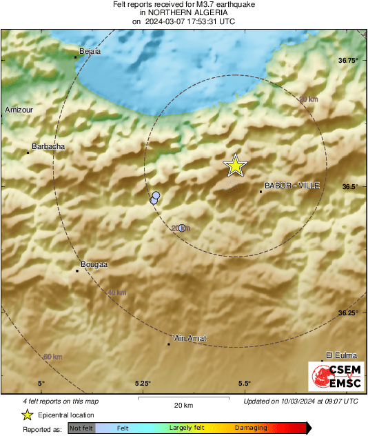Intensity Map