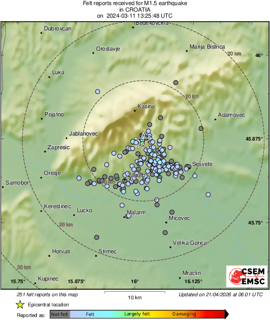 Intensity Map