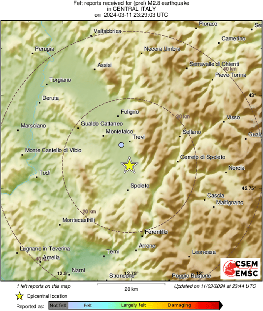Intensity Map
