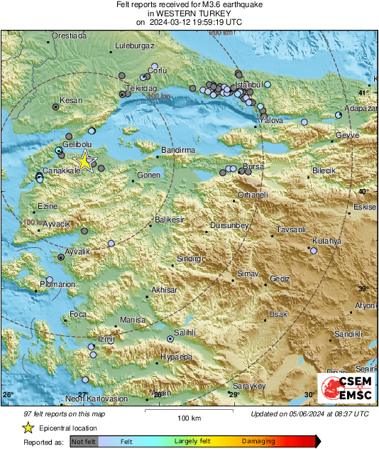 Intensity Map