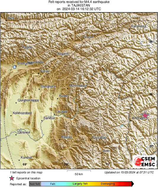 Intensity Map