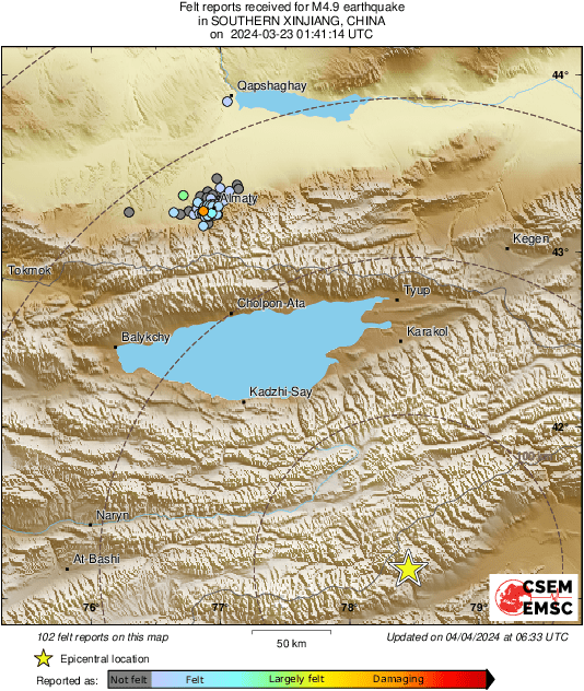 Intensity Map
