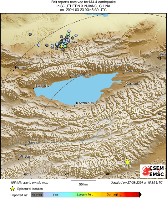 Intensity Map