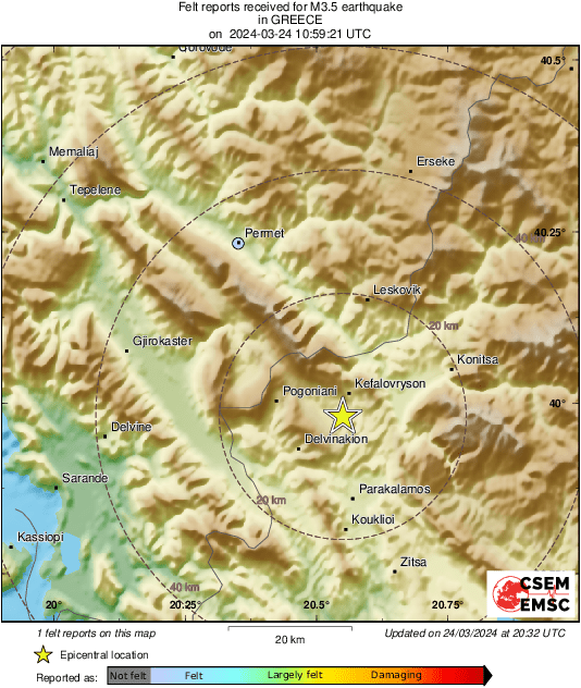 Intensity Map