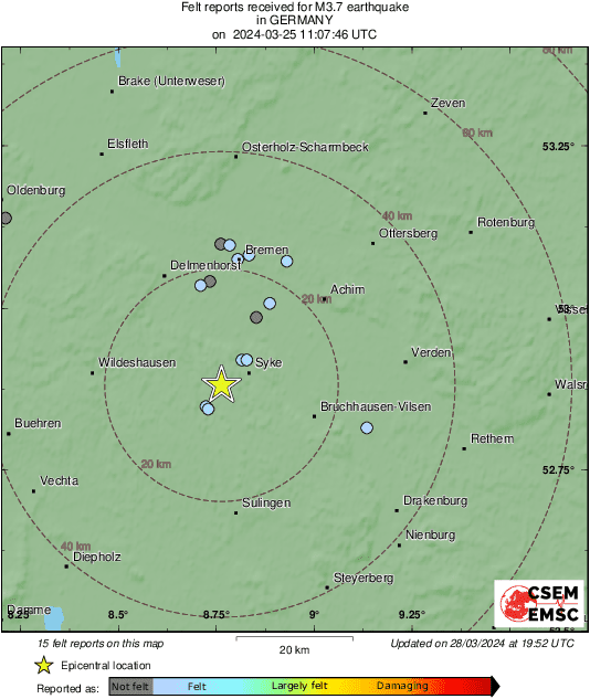 Intensity Map