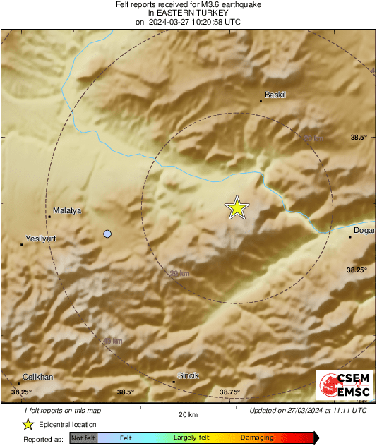 Intensity Map