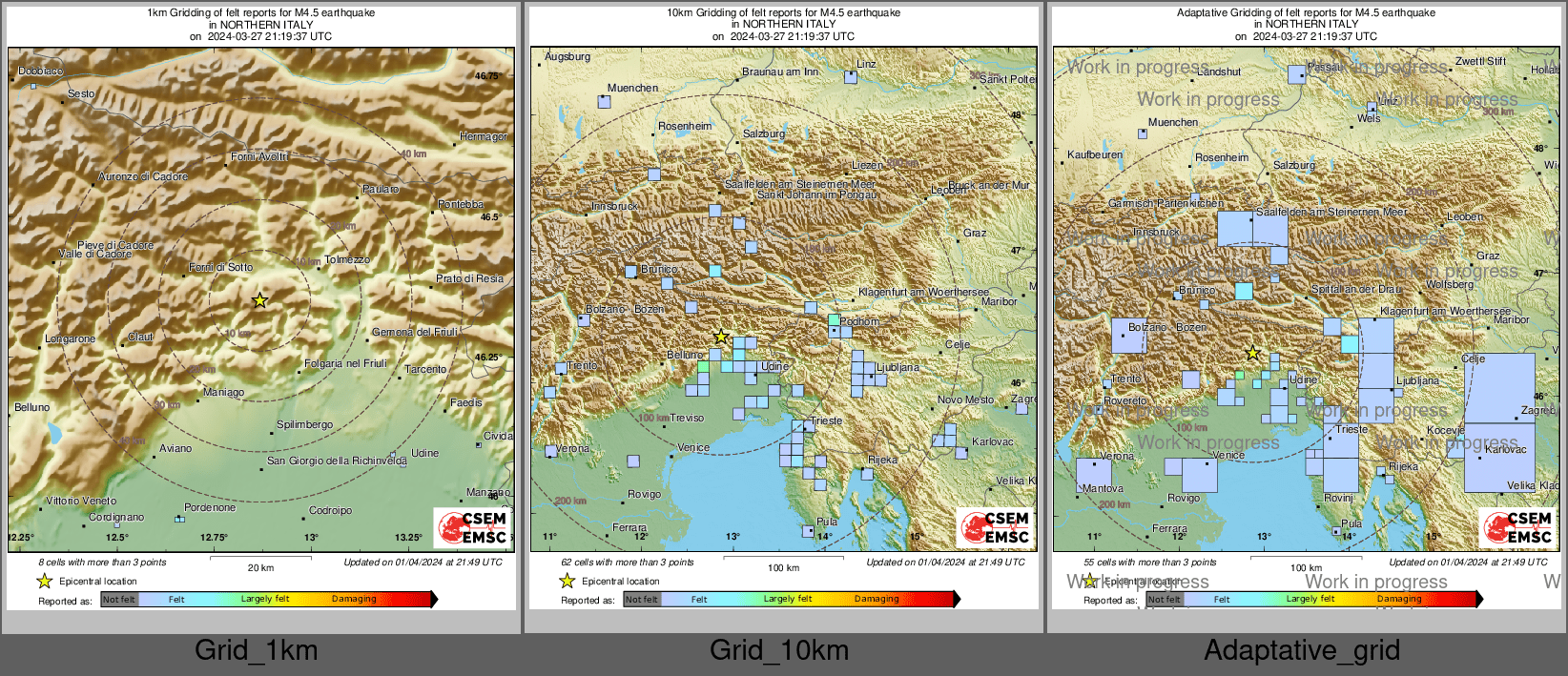 Intensity Map cluster