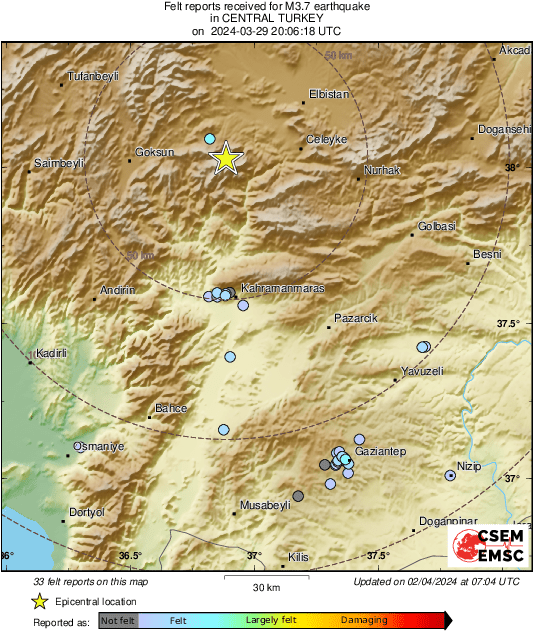 Intensity Map