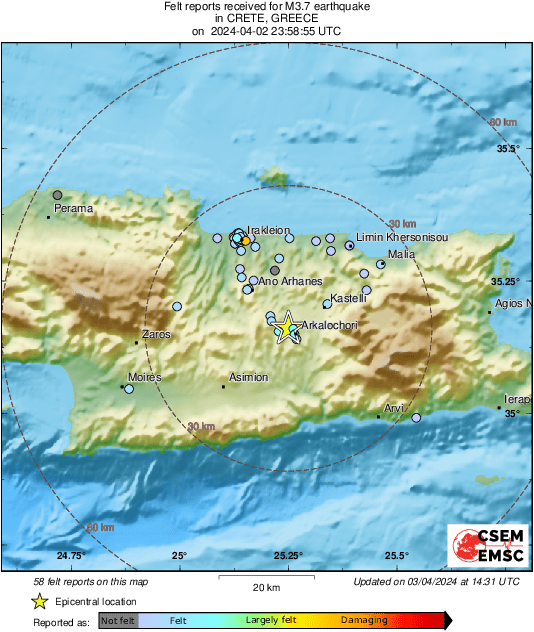 Intensity Map