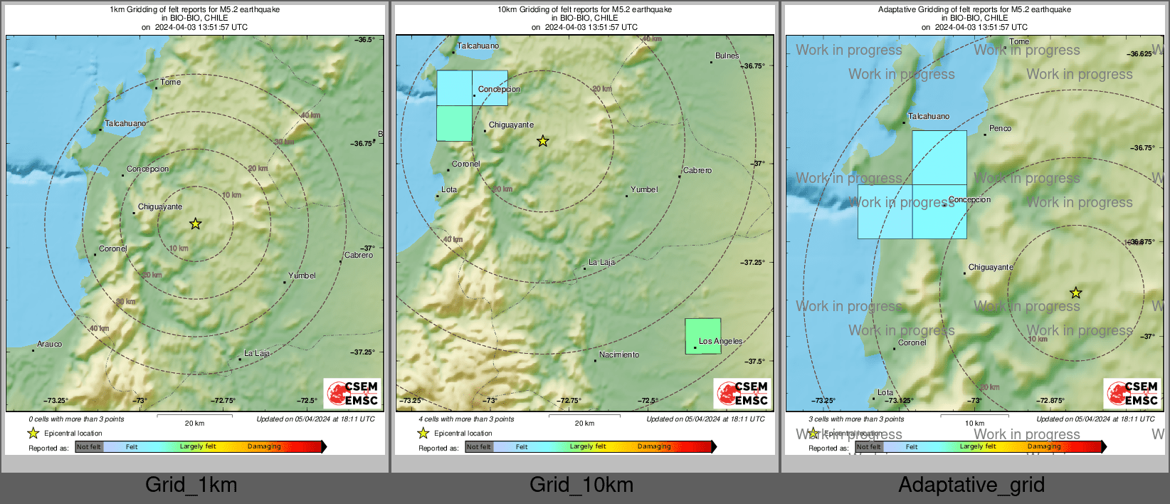 Intensity Map cluster