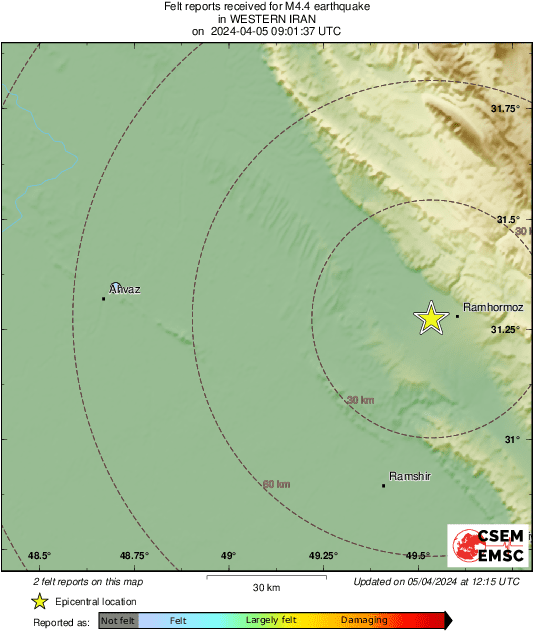 Intensity Map