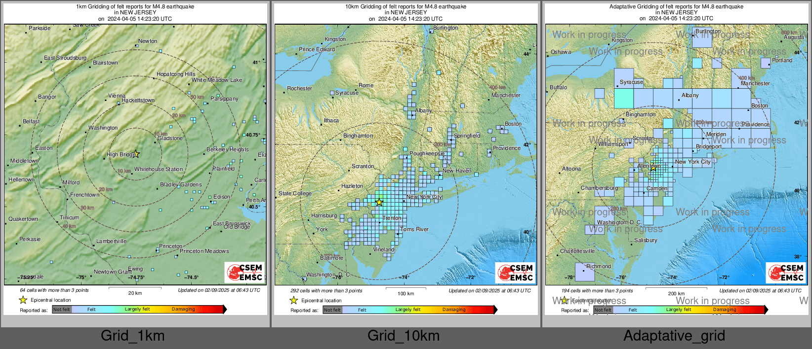 Intensity Map cluster