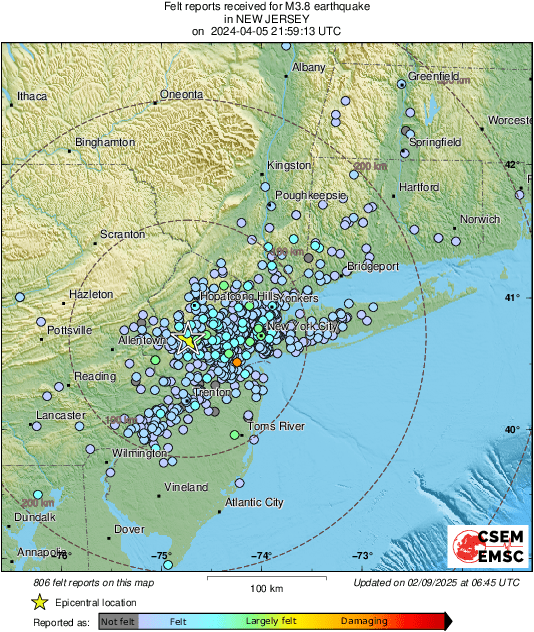 Intensity Map