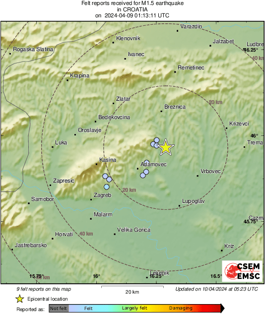 Intensity Map