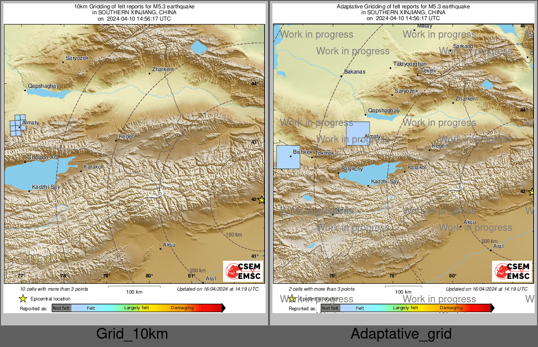 Intensity Map cluster