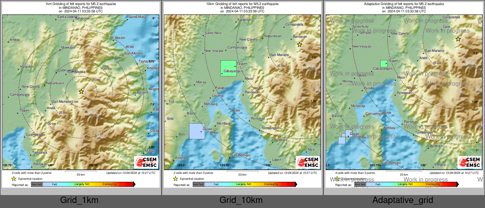 Intensity Map cluster