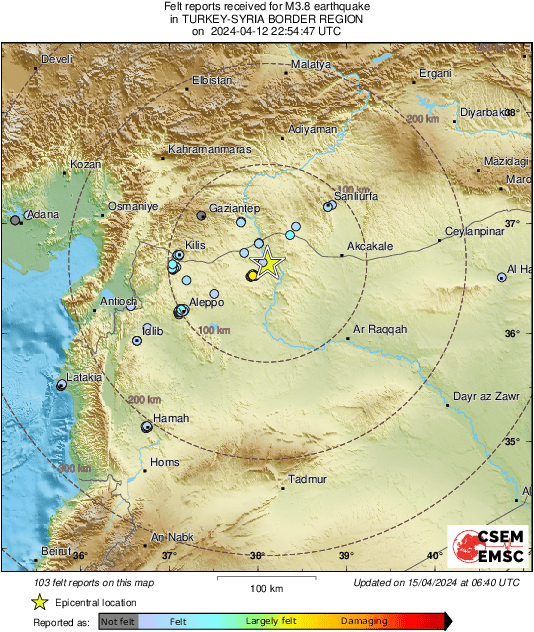 Intensity Map