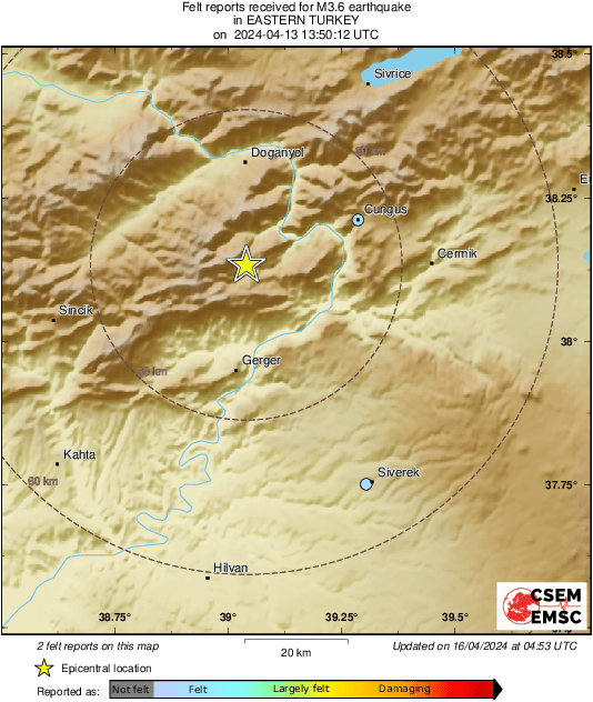 Intensity Map