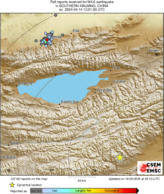 Intensity Map
