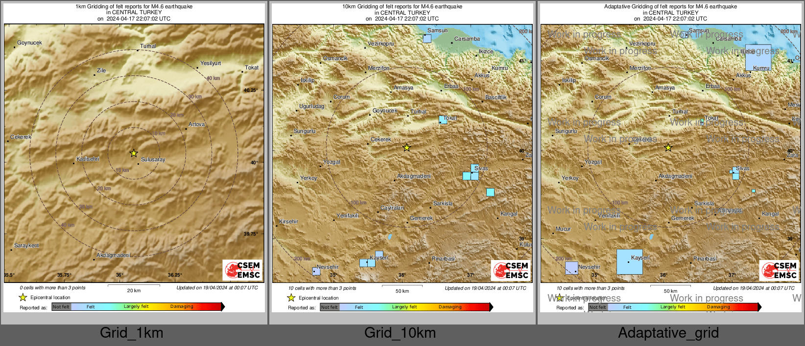 Intensity Map cluster