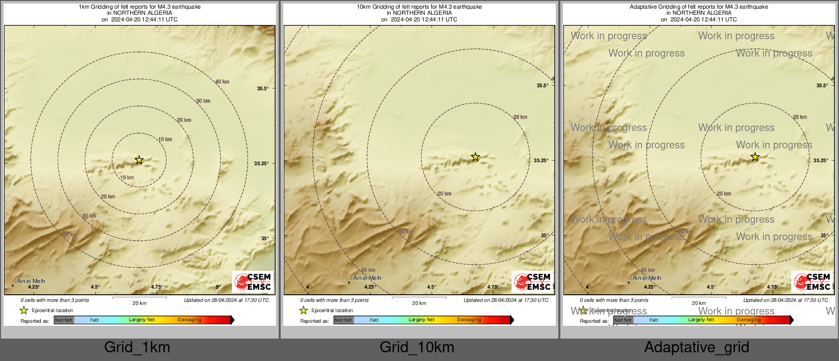Intensity Map cluster