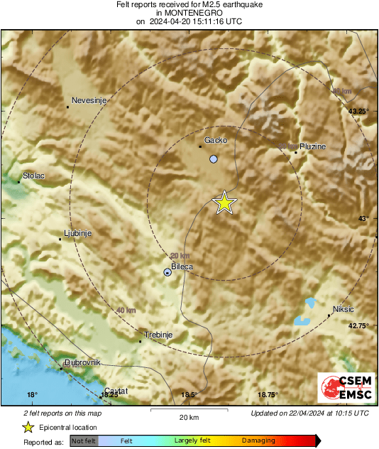 Intensity Map
